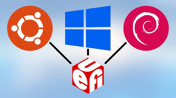 I17 - Instalar Ubuntu y Debian junto a Windows 8/10 64 bits (GPT, UEFI)