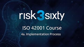 ISO 42001 Course - Implementation Process