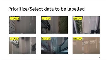 Reducing DNN Labelling Cost using Surprise Adequacy: An Industrial Case St... (Video, ESEC/FSE 2020)