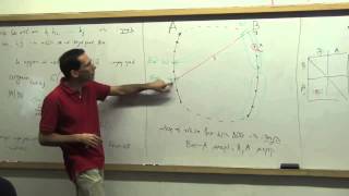 Optimization Algorithms for Planar Graphs - Nov. 29 2013 - Shortest paths in dense distance graphs