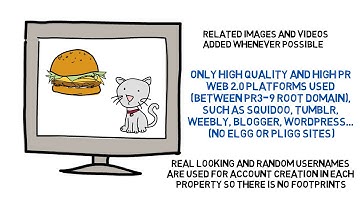 High Authority Contextual Backlinks - Whitehat Web 2.0 Blog Posts - 100% Manual