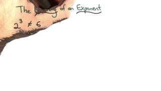 Meaning of an Exponent - Visualizing Algebra