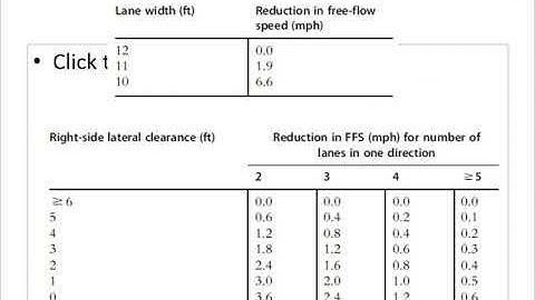 HCM Methodology for Basic Freeways and Multilane Highways