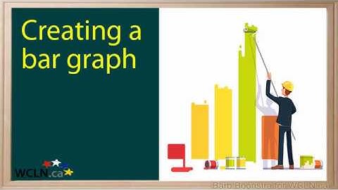 WCLN - Creating a bar graph