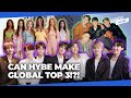 HYBE shakes up the global music industry: Changes are coming for the Big 4?