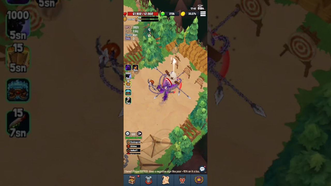 Yakıncı Karakterlerin Dps Sıralaması