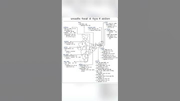 "Indian Freedom Movement #history #upsc #mpsc #police #ssc #talathiupdate #education #gk #combine