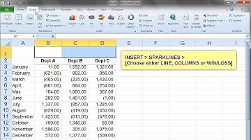 Microsoft Excel Help: Sparklines vs Charts and Graphs (a how to video)