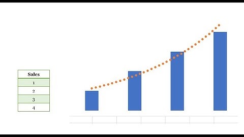 Step 26_1 : Cumulative Sum