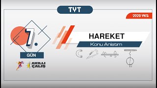 7 Hareket Konum, Alınan Yol, Yer Değiştirme, Sürat Ve Hız Tyt Fizik Kampı 2023 7. Gün