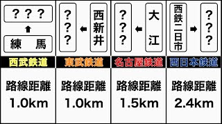 【鉄道クイズ】盲腸線クイズ 〜私鉄編〜