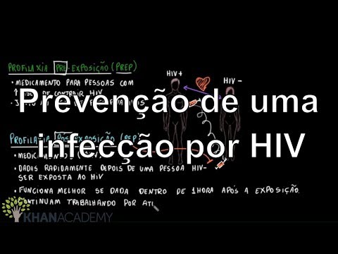 Vídeo: Prevenção Da Infecção Pelo HIV, O Que Fazer?