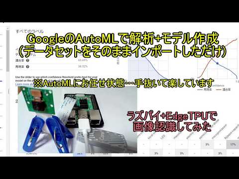 AutoMLでKaggleのデータセットを電子部品の画像認識に使ってみた