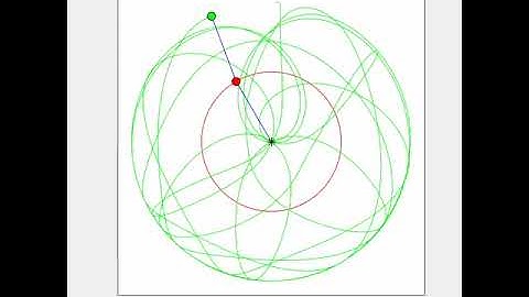 Double pendulum simulation