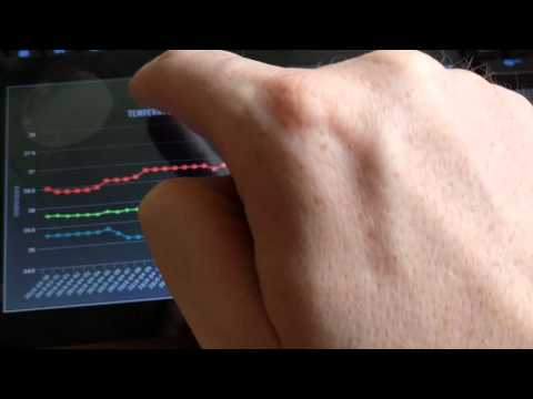 Ghl stat system running on a raspberry pi 3