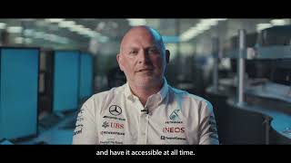 The Mercedes-AMG PETRONAS F1 Team accelerates toward success. Mercedes Amg Petronas Formula One Team And Sap Accelerating Tomorrow