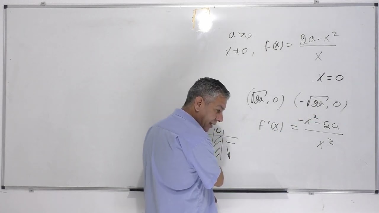 פתרון בגרות 581 קיץ 2023 מועד א שאלה 6-חקירת פונקציה רציונלית עם אינטגרל מצטבר בסוף.