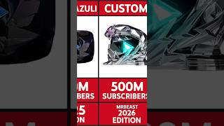ALL YouTube Play Buttons Compared