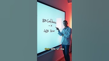 What 50% Rain Chance Means