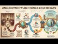 Felsefe Tarihi 15 - Ortaçağ'dan Modern Çağa: Felsefenin Büyük Dönüşümü