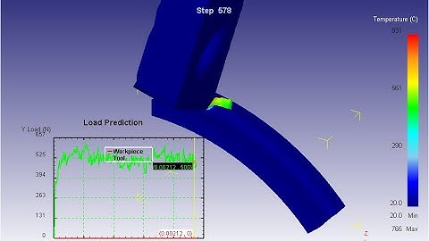 Deform 3D Introduction of turning process ,Preprocessor Part 1