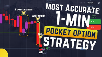 Most Accurate 3-Candle Pattern 1-Minute Strategy for Pocket Option | No Indicators Needed📈