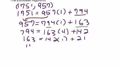 Number Theory-  The Euclidean Algorithm
