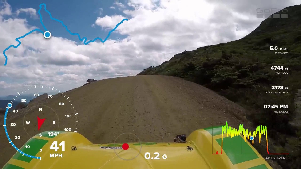 Climb to the Clouds 82 ESRV with Telemetry YouTube