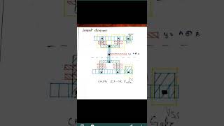 CMOS EX-OR GATE STICK DIAGRAM, LAYOUT DIAGRAM