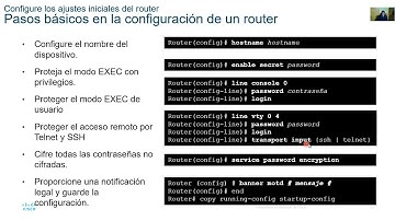 CCNA ITN v7.02 - Módulo 10 - Configuración básica del router