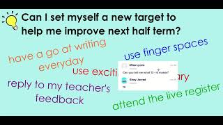 11 2 21 EYFS KS1 Learning Journey