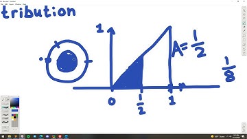 How to Generate a Point Uniformly Inside a Circle (Turning PDFs into Random Generators)