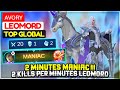 2 Minutes MANIAC !!! 2 Kills Per Minutes Leomord [ Top 1 Global Leomord S17 ] ᴀᴠᴏʀʏ - Mobile Legends