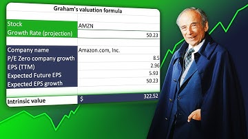 How To Calculate the Intrinsic Value of a Stock like Benjamin Graham
