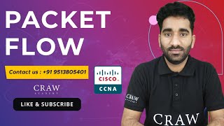 44. Packet Flow | Cisco CCNA 200-301 Full Course