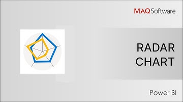 Radar Chart by MAQ Software