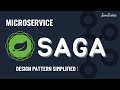 Microservices Architecture Patterns | SAGA Choreography Explained & Project Creation | JavaTechie