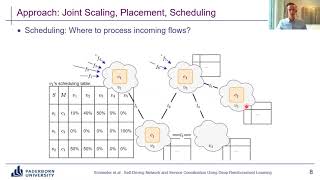 Self-Driving Network and Service Coordination Using Deep Reinforcement Learning