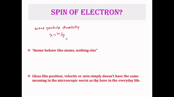 Relativistic Quantum Mechanics 9:Spin of a Dirac Particle (Introduction: What thing is called Spin?)