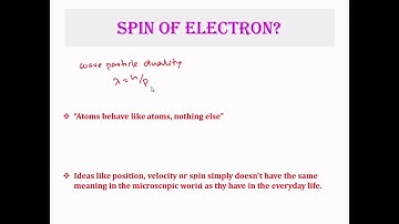Relativistic Quantum Mechanics 9:Spin of a Dirac Particle (Introduction: What thing is called Spin?)