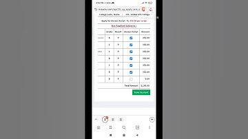 MS University April 2025 UG  Revaluation Form A Opened !!
