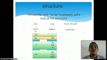 yes/no questions with verb to be