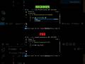 Junior Vs Senior | Noob vs Pro | Developer #webdevelopment #webdesign #html #css #coding #javascript