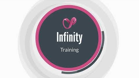 Infinity Total Protection – Training