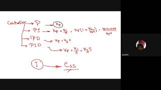 Introduction to Mechatronic Systems midterm revision lecture April 1st/Week 8
