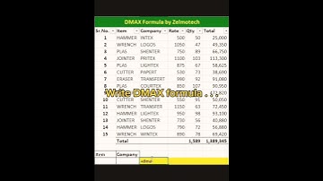 How to use DMAX Formula to find items rate/price for beginners #excel #exceltips #howto #tips