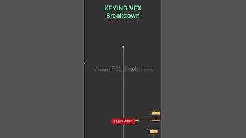 Nuke Compositing | Keying | VFX Breakdown #vfxcompositing #vfx #nukecompositing #tutorial