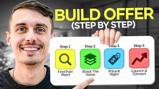 How to Build a High Converting Offer From Scratch
