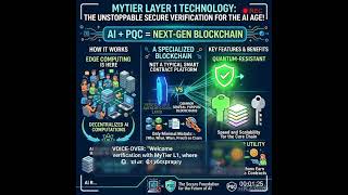 MyTier Layer1 Technology : Unstoppable secure verification for the AI Age #mytier #mytieruniverse