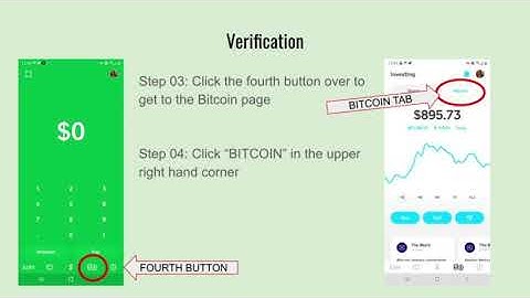 How to Buy Bitcoin from CashApp and store on Exodus Wallet